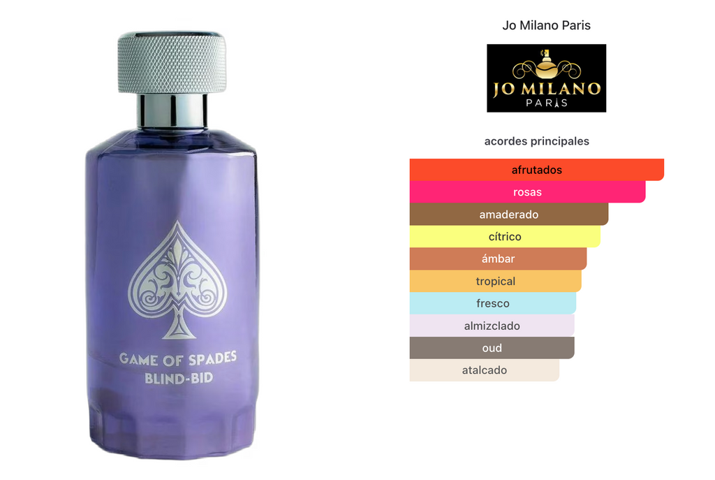 Jo Milano Game Of Spades Blind Bid Parfum 100ml Unisex
