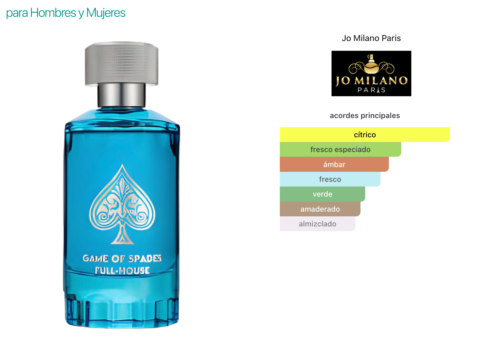 Jo Milano Game Of Spades Full House Parfum 100ml Unisex