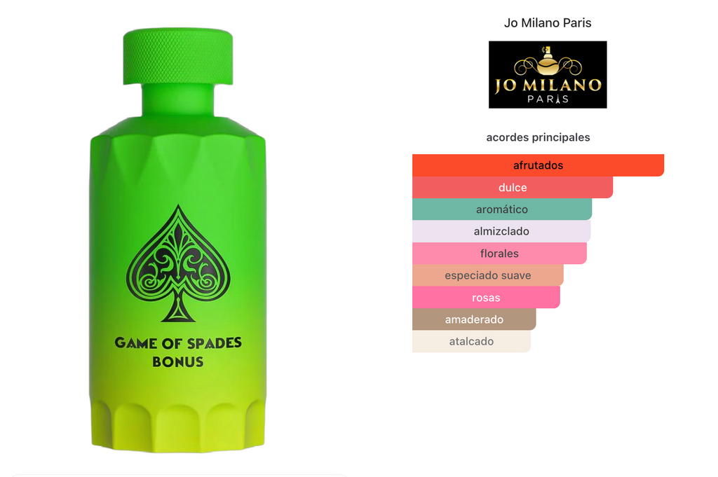 Jo Milano Game Of Spades Bonus Parfum 100ml Unisex