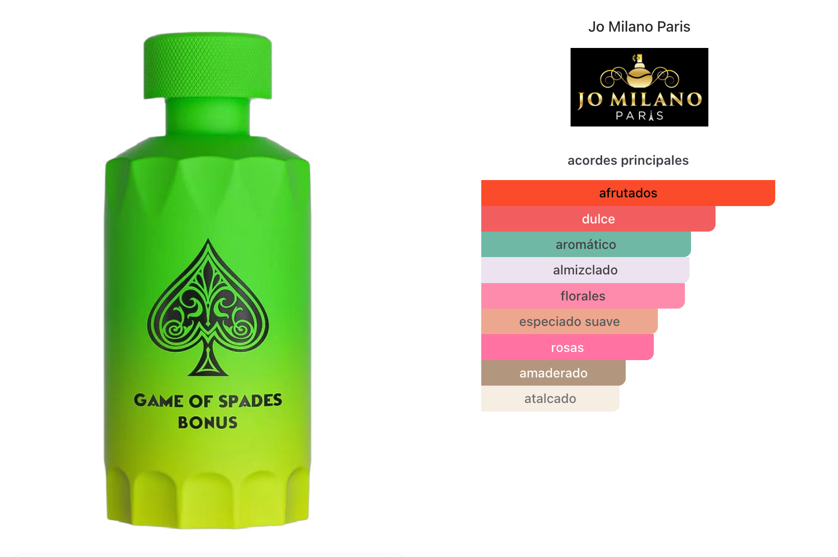 Jo Milano Game Of Spades Bonus Parfum 100ml Unisex
