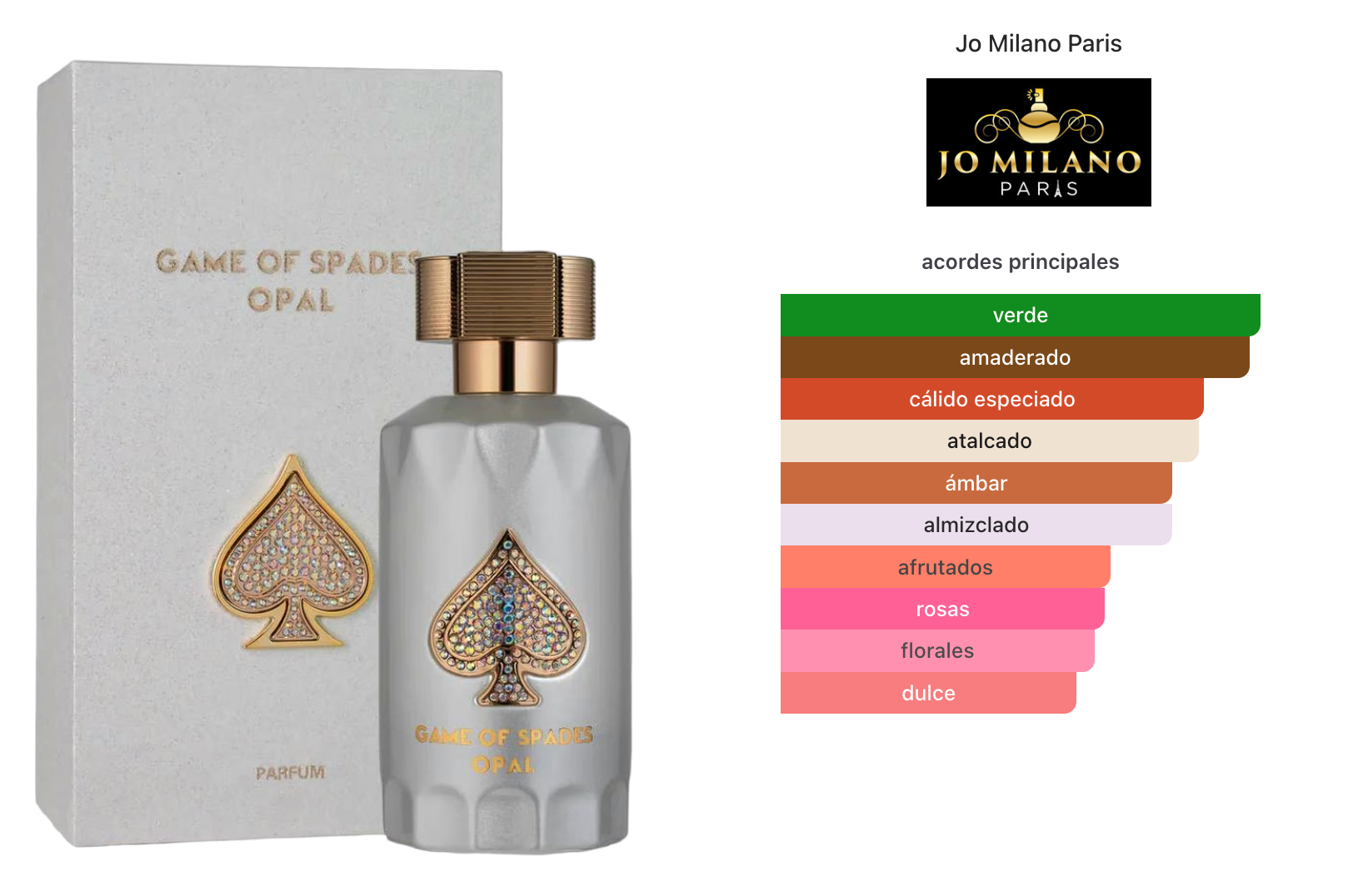 Jo Milano Game Of Spades Opal Parfum 90ml Unisex