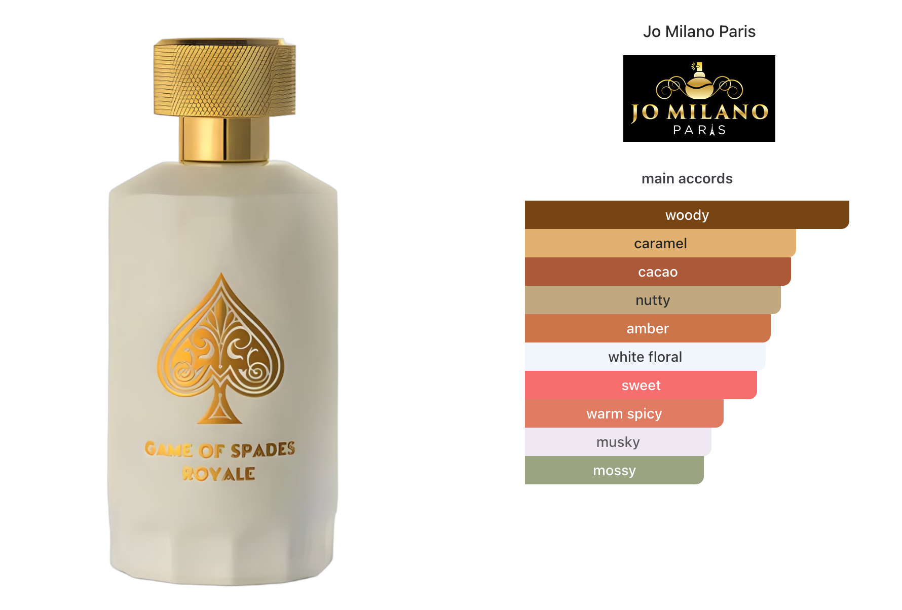 Jo Milano Game Of Spades Royale Luxury Collection Set 4Pcs