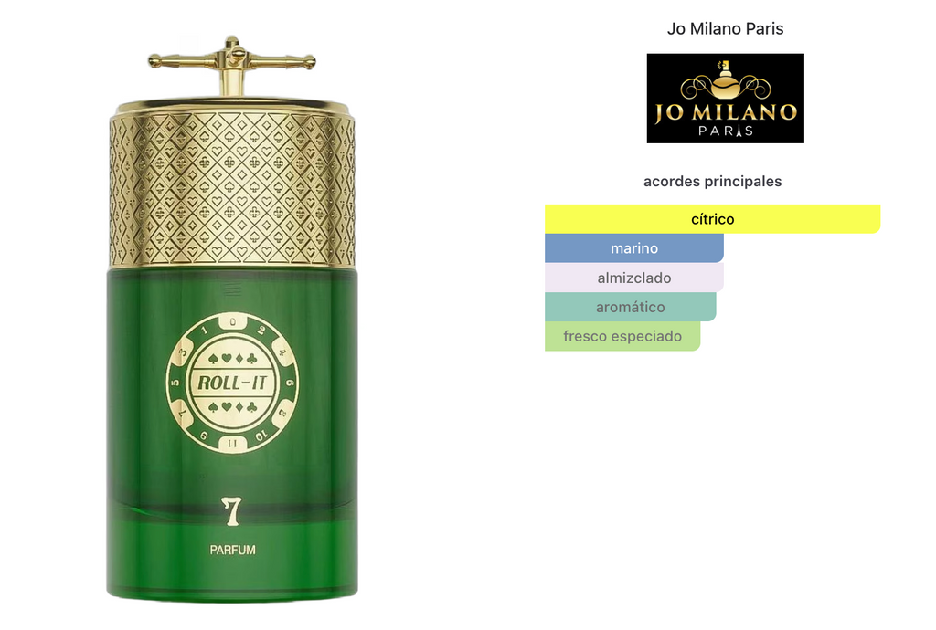 Jo Milano Roll It 7 Parfum 100ml Unisex