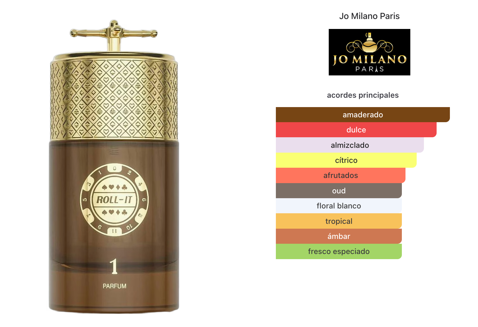 Jo Milano Roll It 1 Parfum 100ml