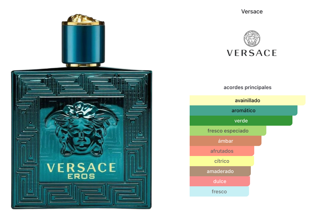 Versace Eros Men Edt 100ml