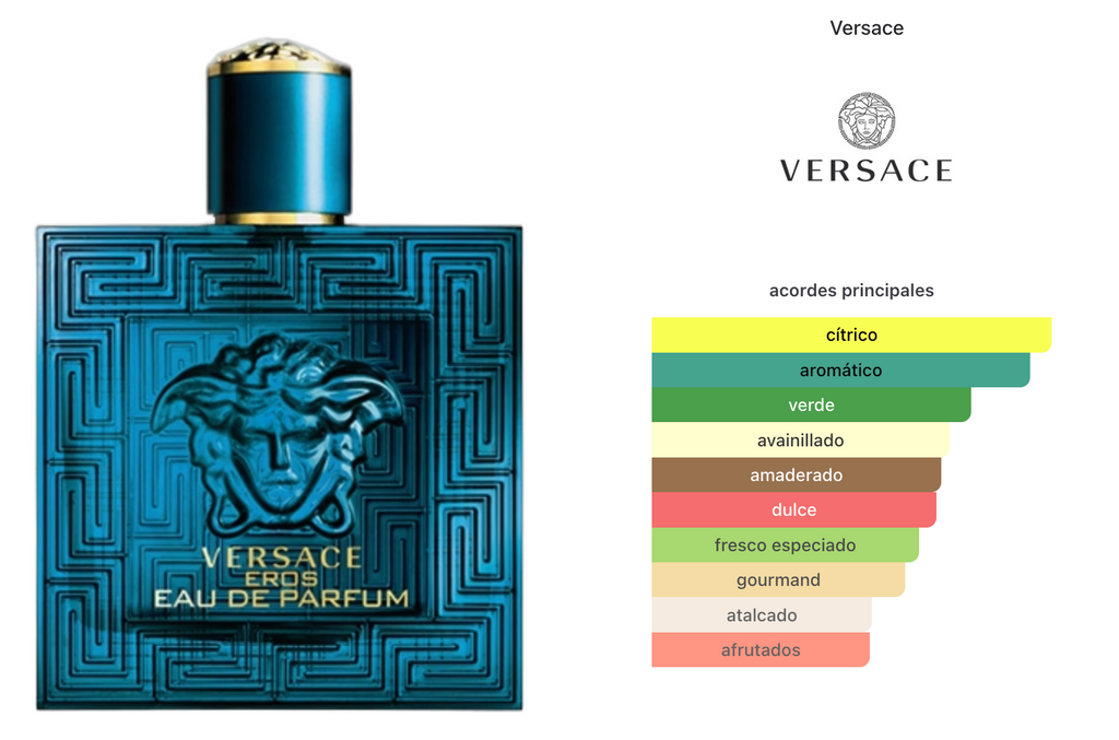 Versace Eros Men Edp 100ml