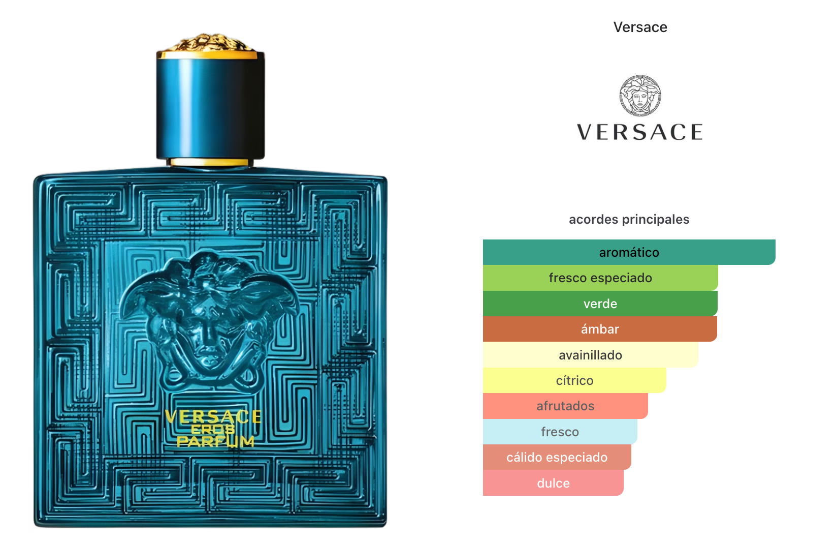 Versace Eros Men Parfum 100ml
