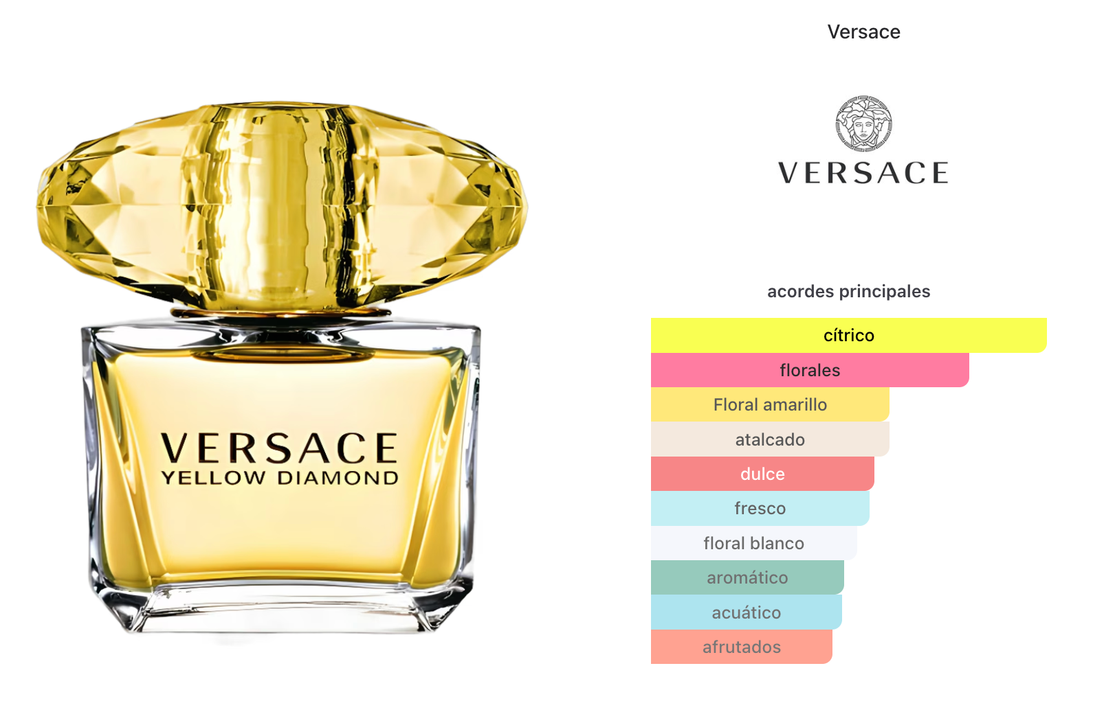 Versace Yellow Diamond Woman Edt 90ml