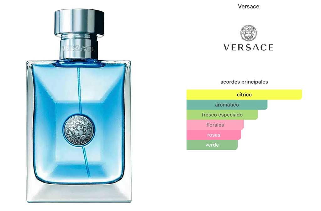 Versace Pour Homme EDT 100ml