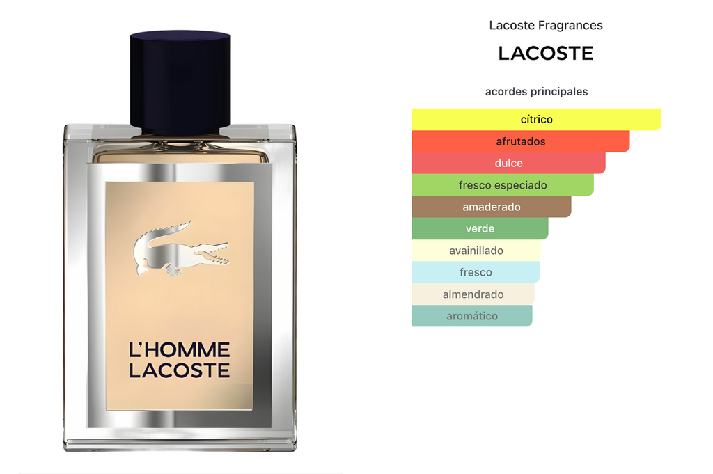 Lacoste L Homme Edt 150ml