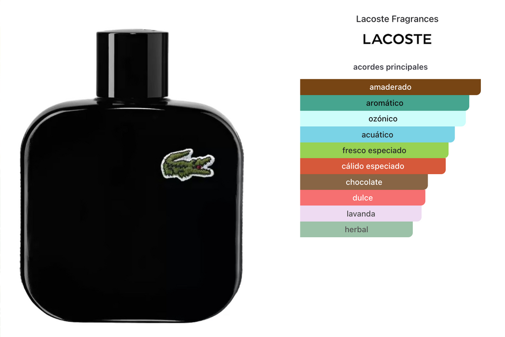 Lacoste Eau de Lacoste L.12.12. Noir Intense Men Edt 100ml