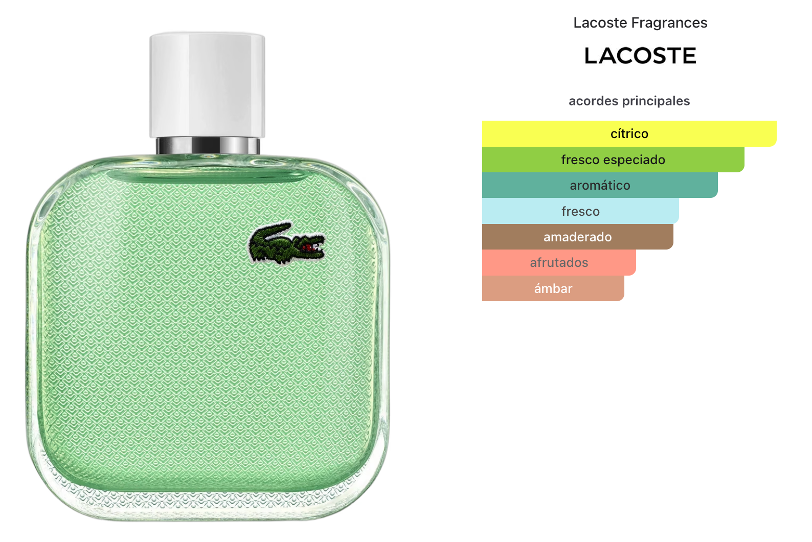 Lacoste L.12.12 Blanc Fraiche Edt 100ml
