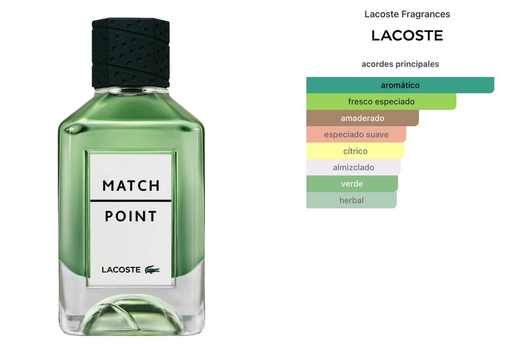 Lacoste Match Point Homme Edt 100ml
