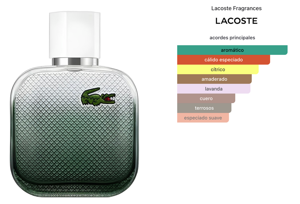 Lacoste Blanc L12 12 Eau Intense Edt 100ml