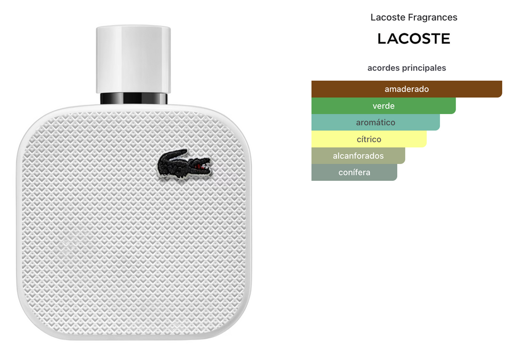 Lacoste Blanc Edition Roland Garros Edp 100ml