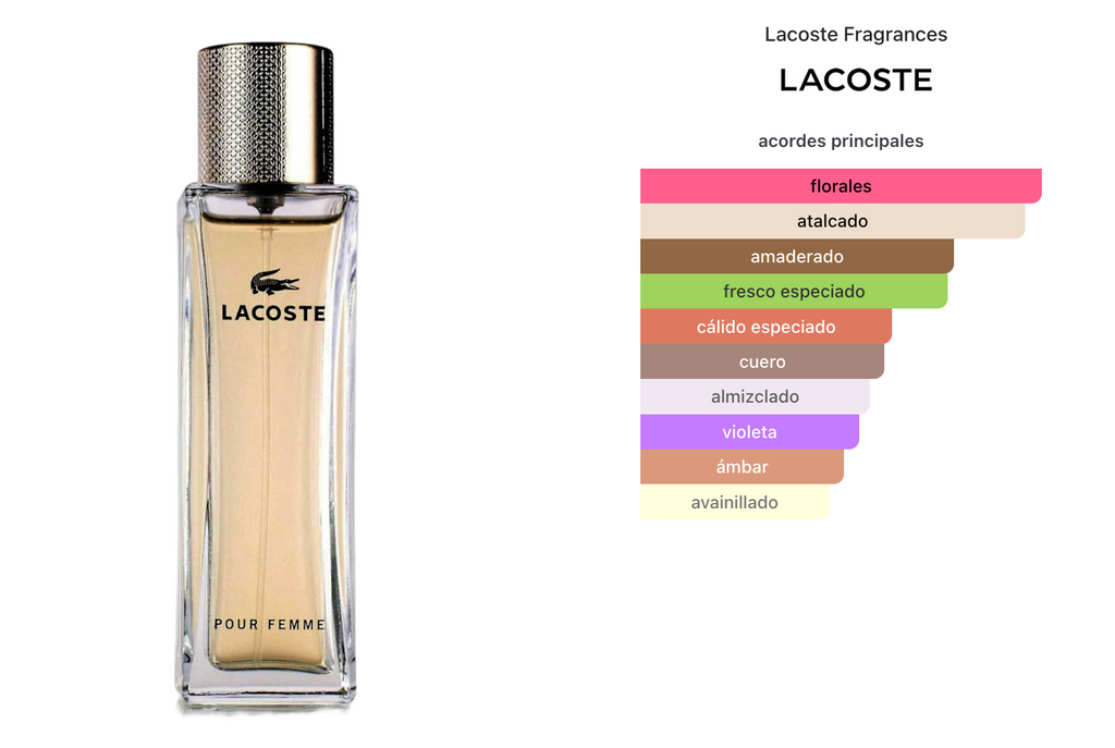 Lacoste Pour Femme Edp 90ml