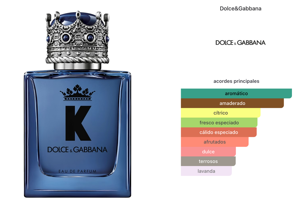 Dolce & Gabbana King Men Edp 200ml