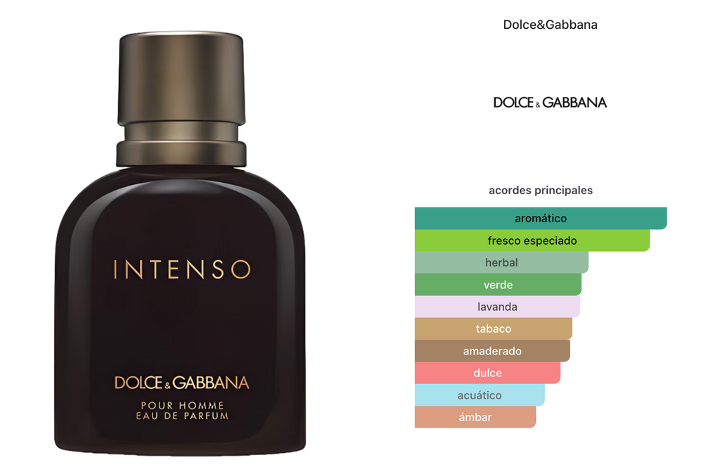 Dolce & Gabbana Pour Homme Intenso Edp 75ml