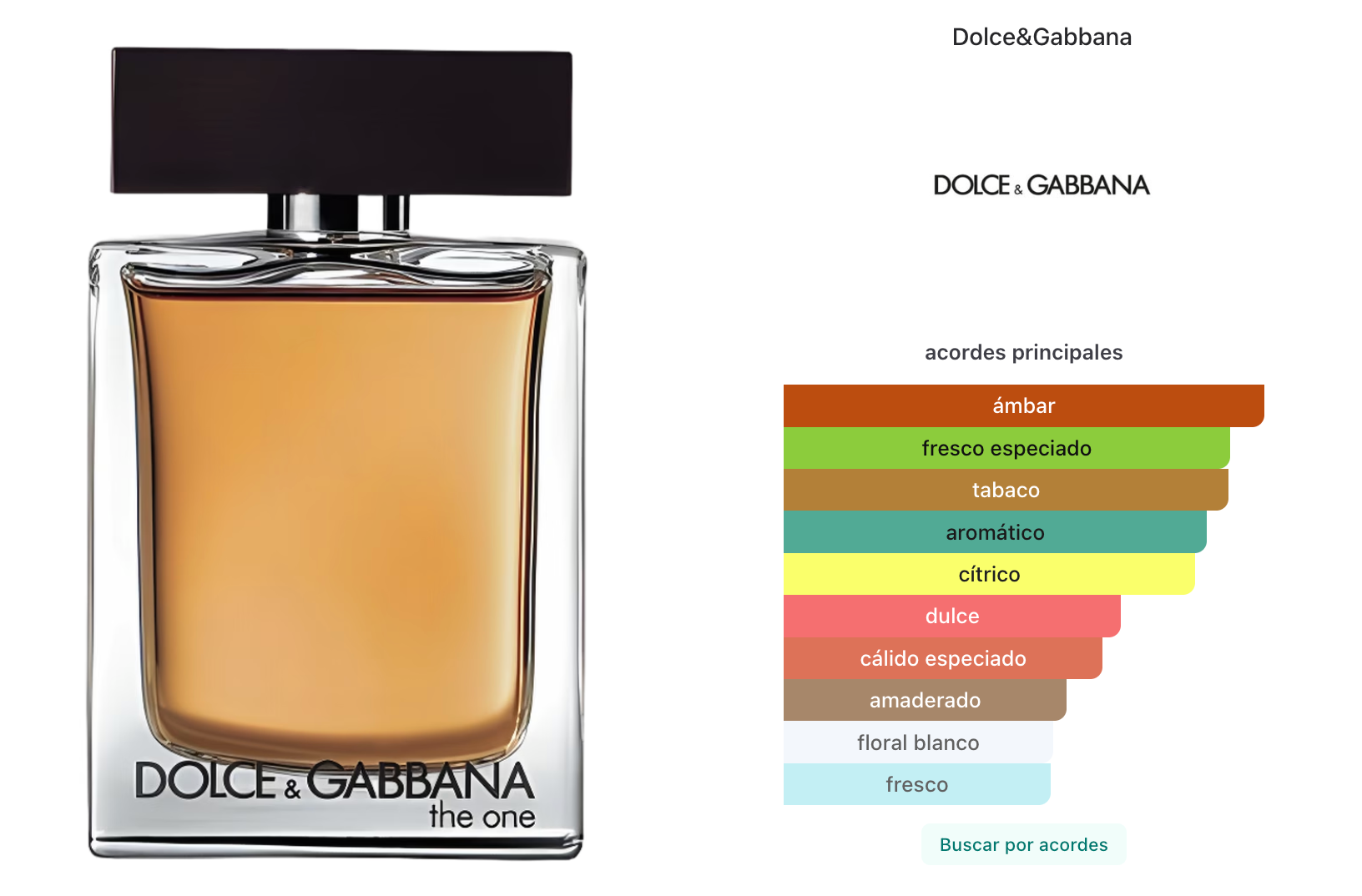 Dolce & Gabbana The One Men Edt 100ml