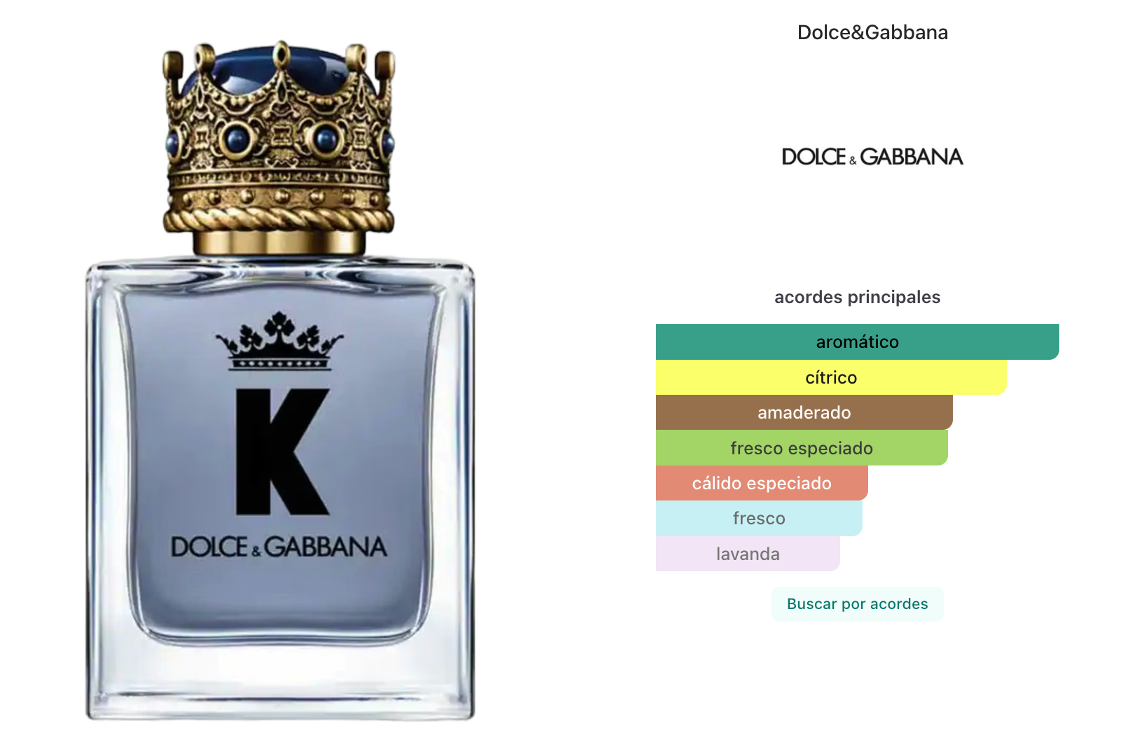 Dolce & Gabbana K King Men Edt 200ml