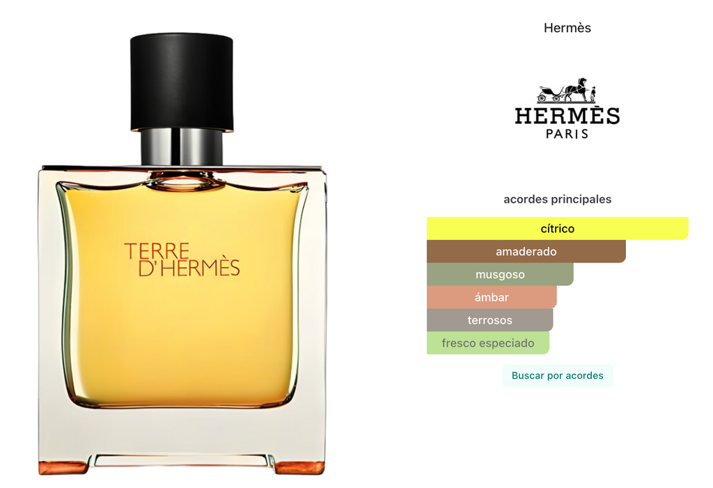 Hermès Terre d'Hermes Parfum 75ml Pure Parfum