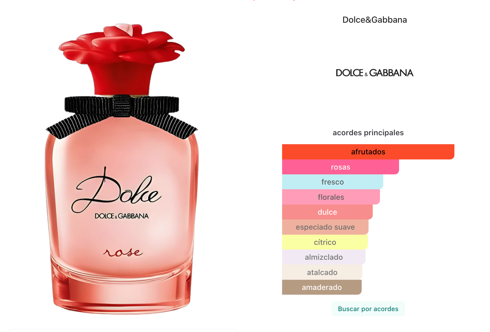 Dolce & Gabbana Dolce Rose Woman Edt 75ml