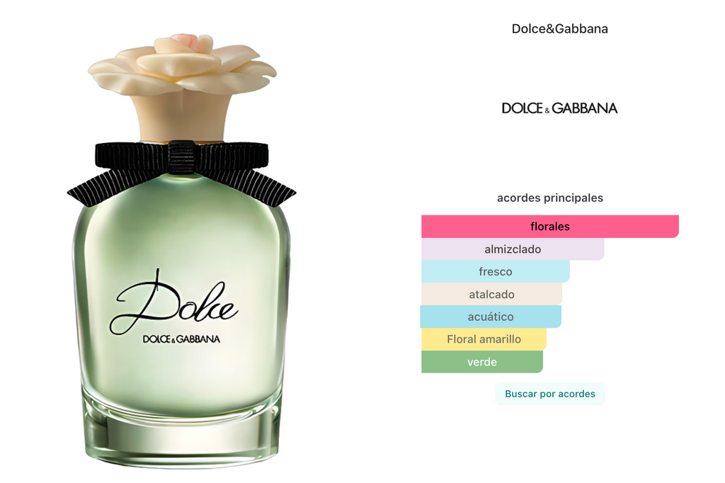 Dolce & Gabbana Dolce Woman Edp 75ml