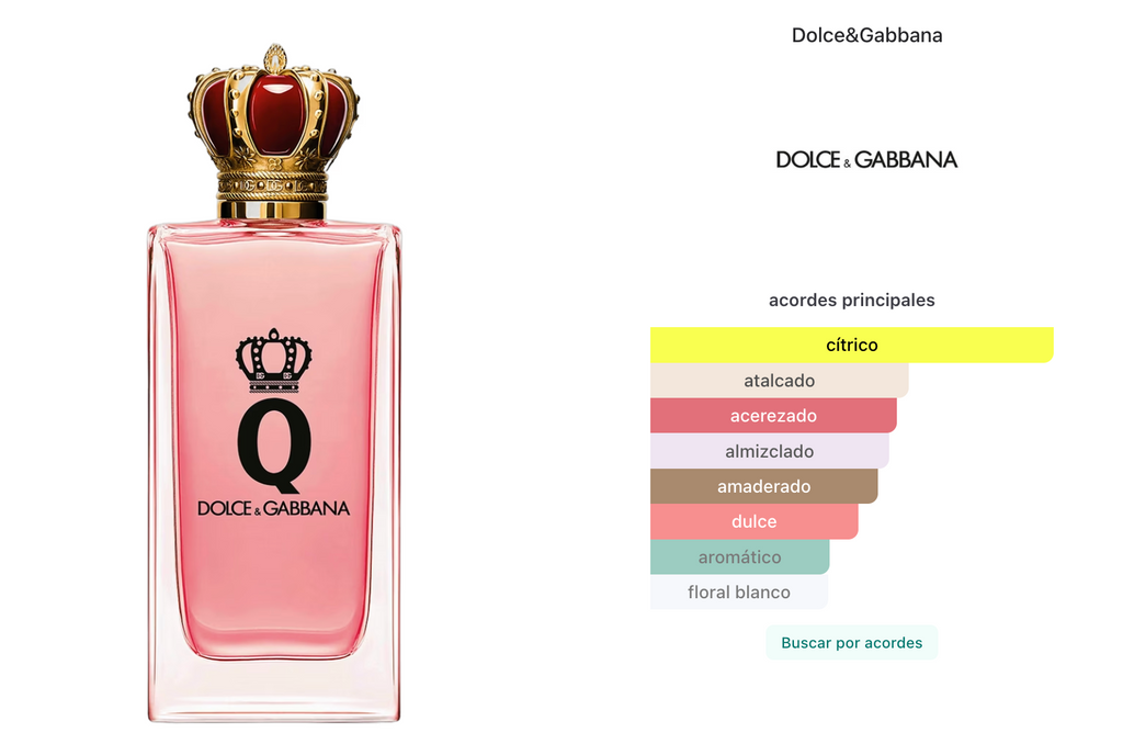 Dolce & Gabbana Queen Edp 100ml