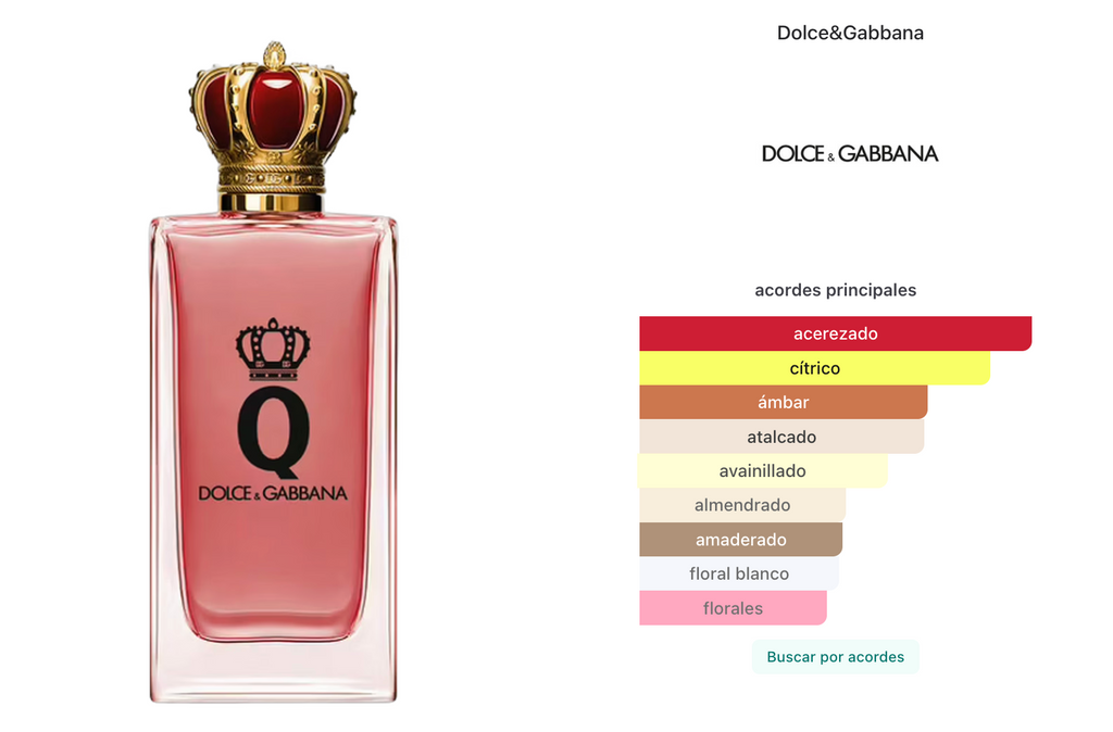 Dolce & Gabbana Queen Intense Edp 100ml