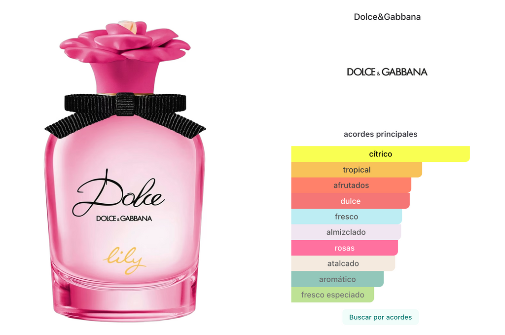 Dolce & Gabbana Dolce Lily Woman Edt 75ml