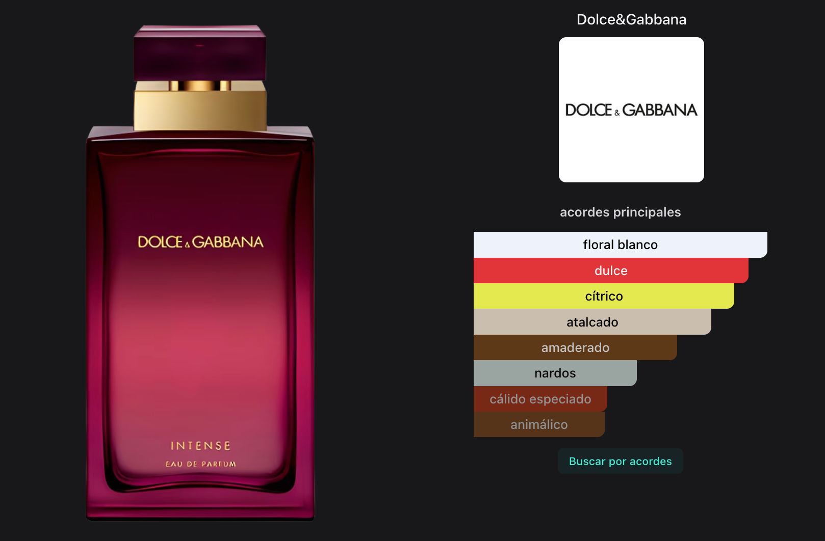 Dolce & Gabbana Pour Femme Intense Edp 100ml