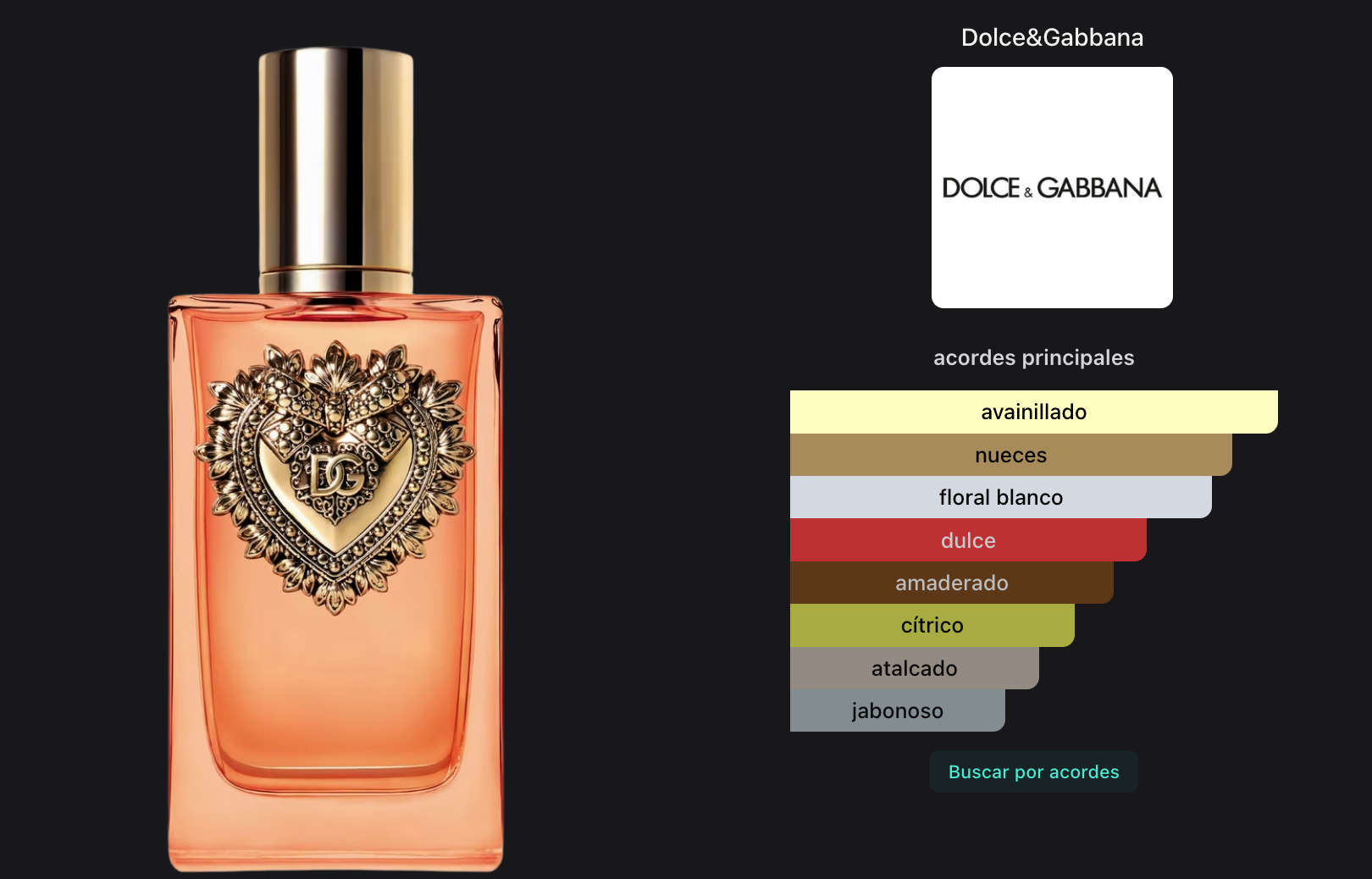 Dolce & Gabbana Devotion Intense Edp 100ml