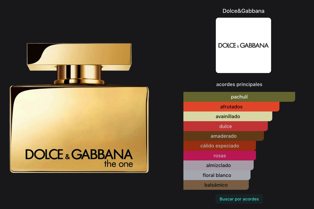 Dolce & Gabbana The One Gold Woman Edp Intense 75ml