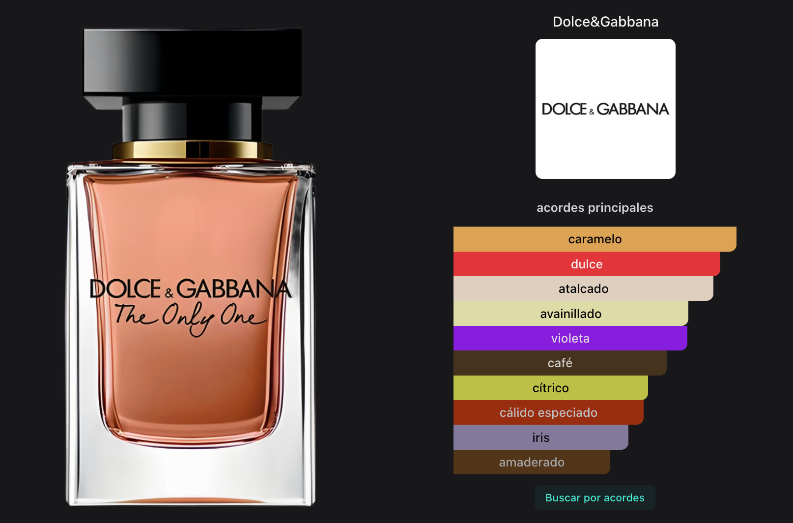 Dolce & Gabbana The Only One Woman Edp 100ml