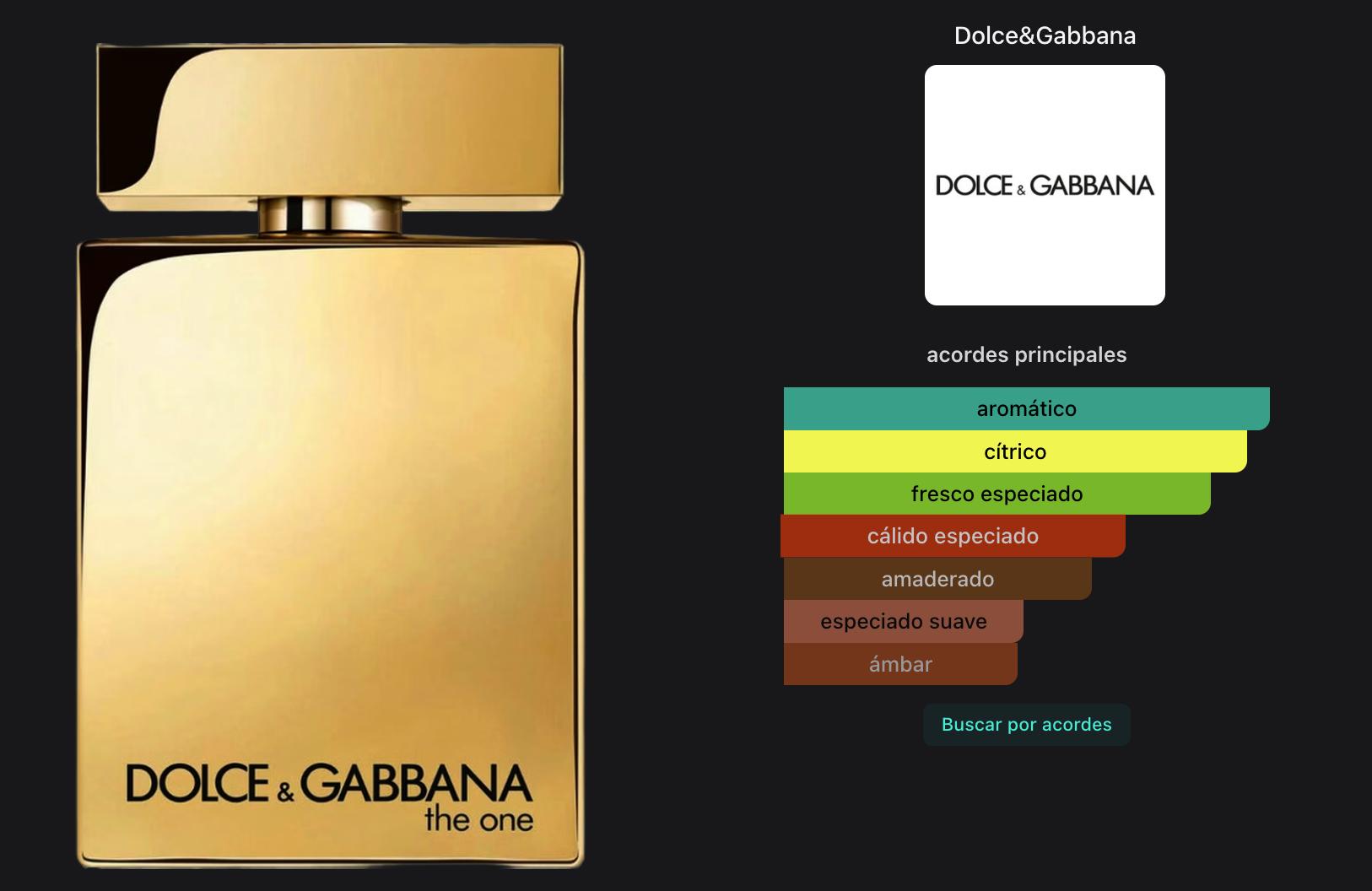 Dolce & Gabbana The One Gold Men Edp Intense 100ml