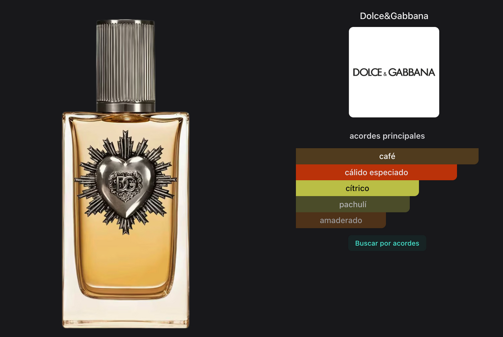 Dolce & Gabbana Devotion Men Edp 100ml