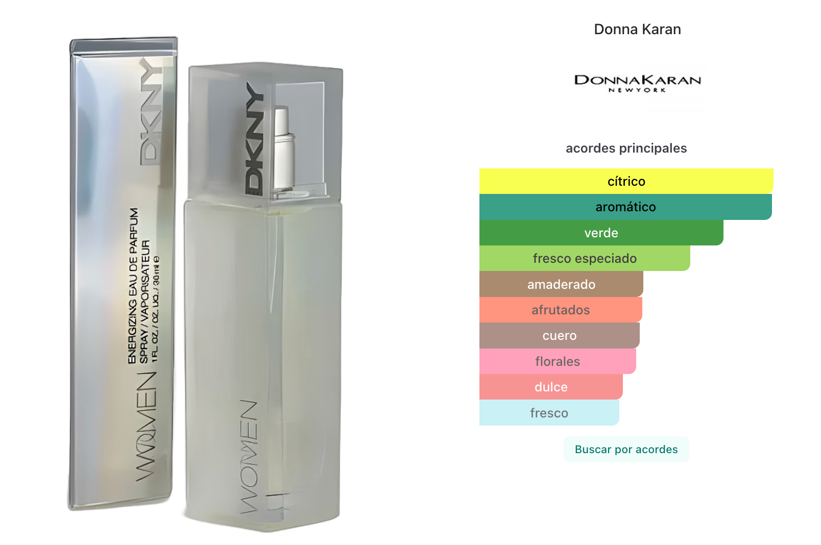 DKNY New York Torre Woman Edp 100ml