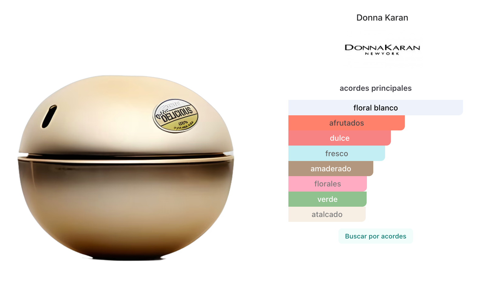 DKNY Golden Delicious Woman Edp 100ml Tester