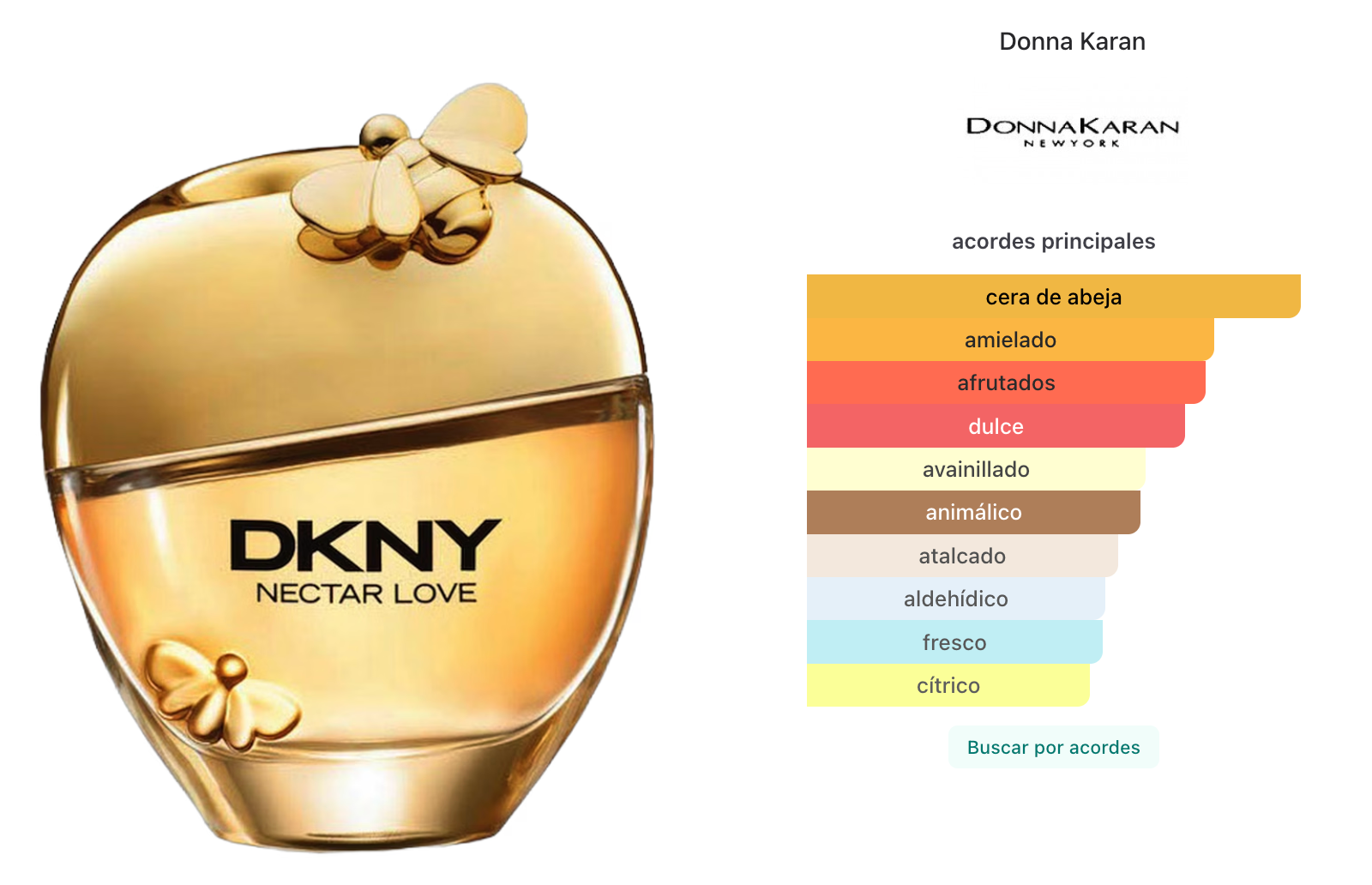 DKNY Nectar Love Woman Edp 100ml