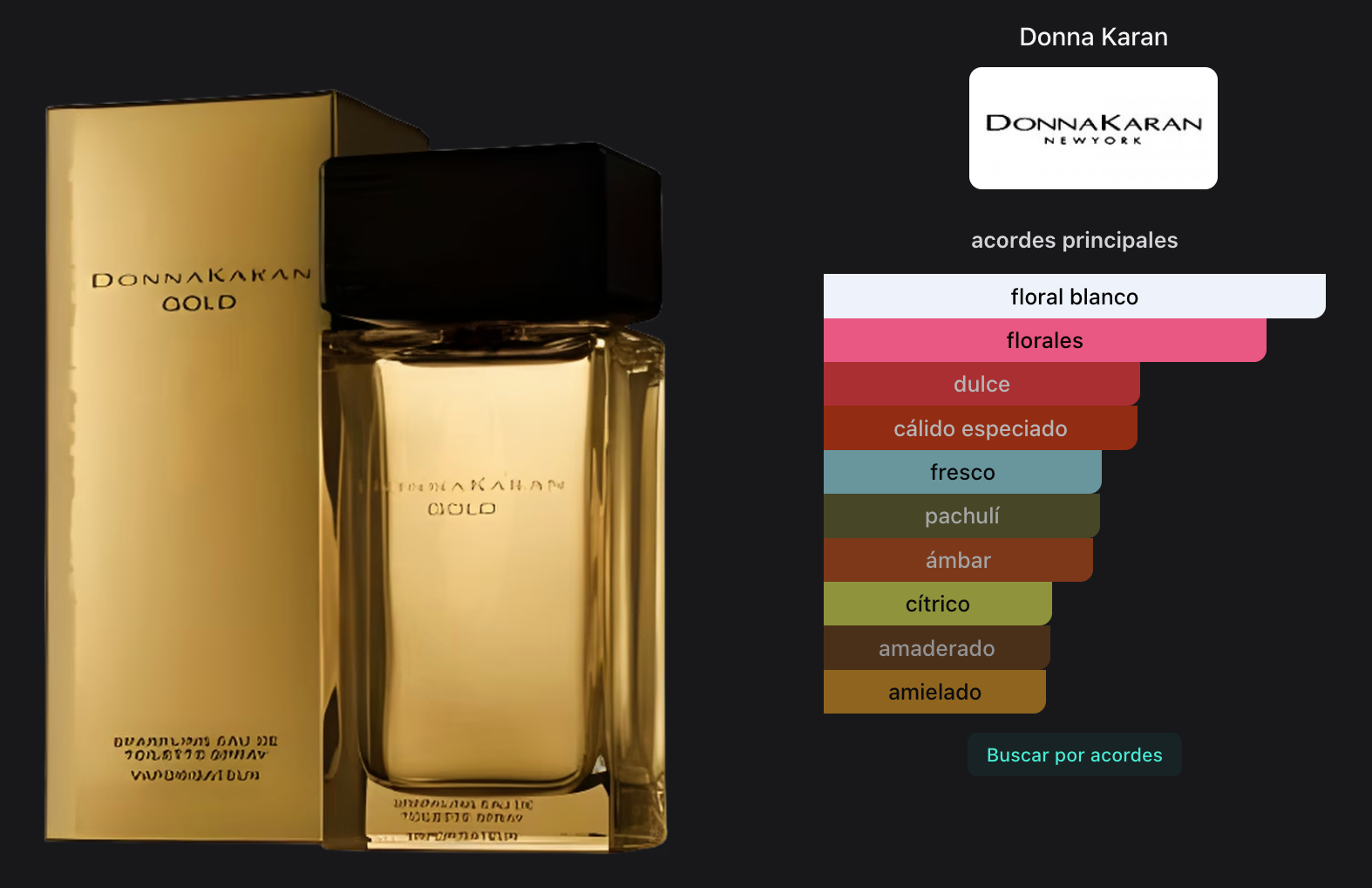 DKNY Gold Sparkling Woman EDT 50ml