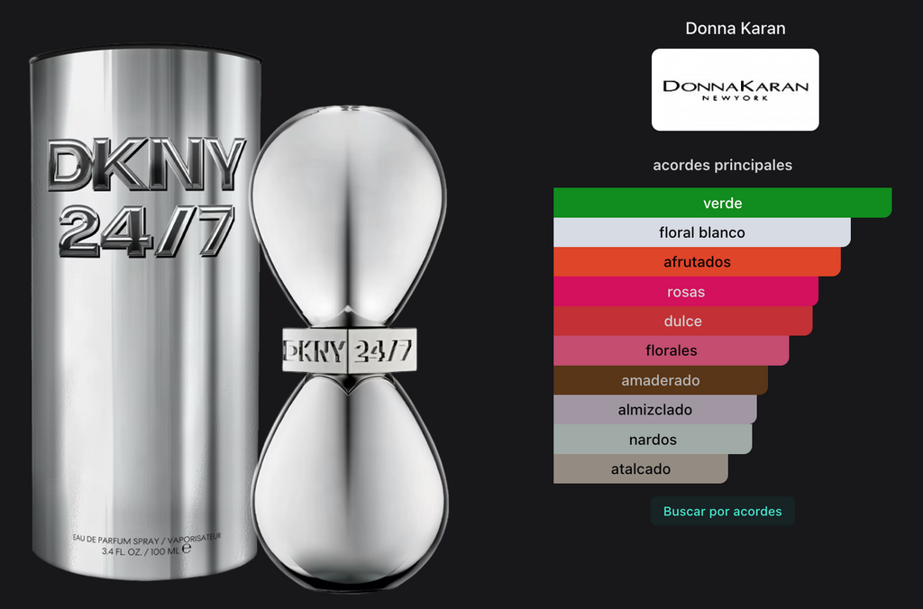 DKNY 24/7 Woman Edp 100ml