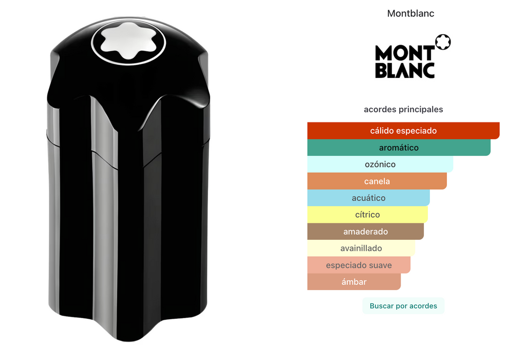 Mont Blanc Emblem Men Edt 100ml