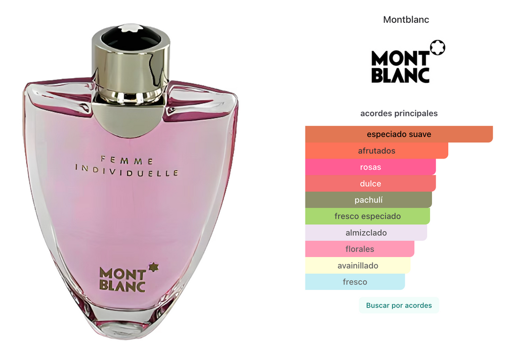 Mont Blanc Femme Individuelle Edt 75ml
