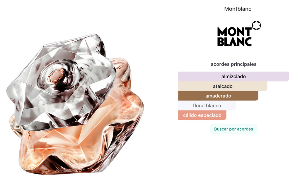 Mont Blanc Lady Emblem Edp 75ml