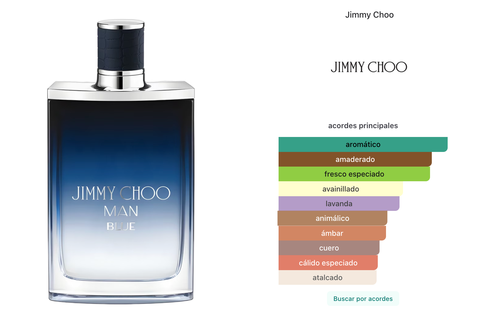 Jimmy Choo Man Blue Edt 100ml