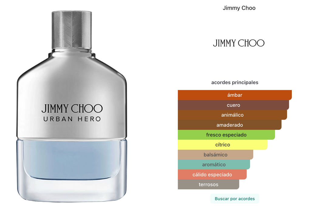 Jimmy Choo Urban Hero Men Edp 100ml