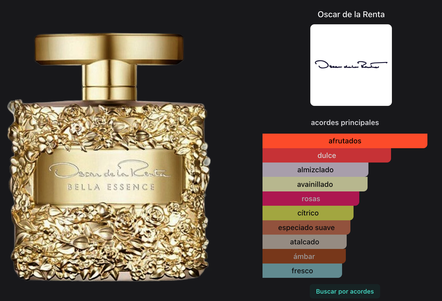 Oscar De La Renta Bella Essence Edp 100ml