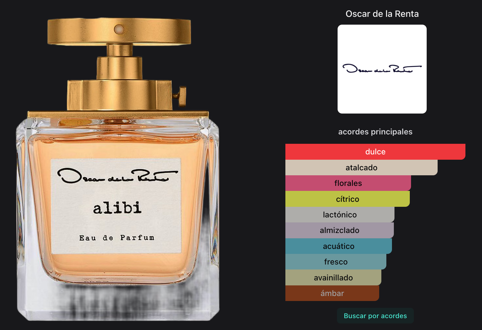 Oscar De La Renta Alibi Woman Edp 50ml
