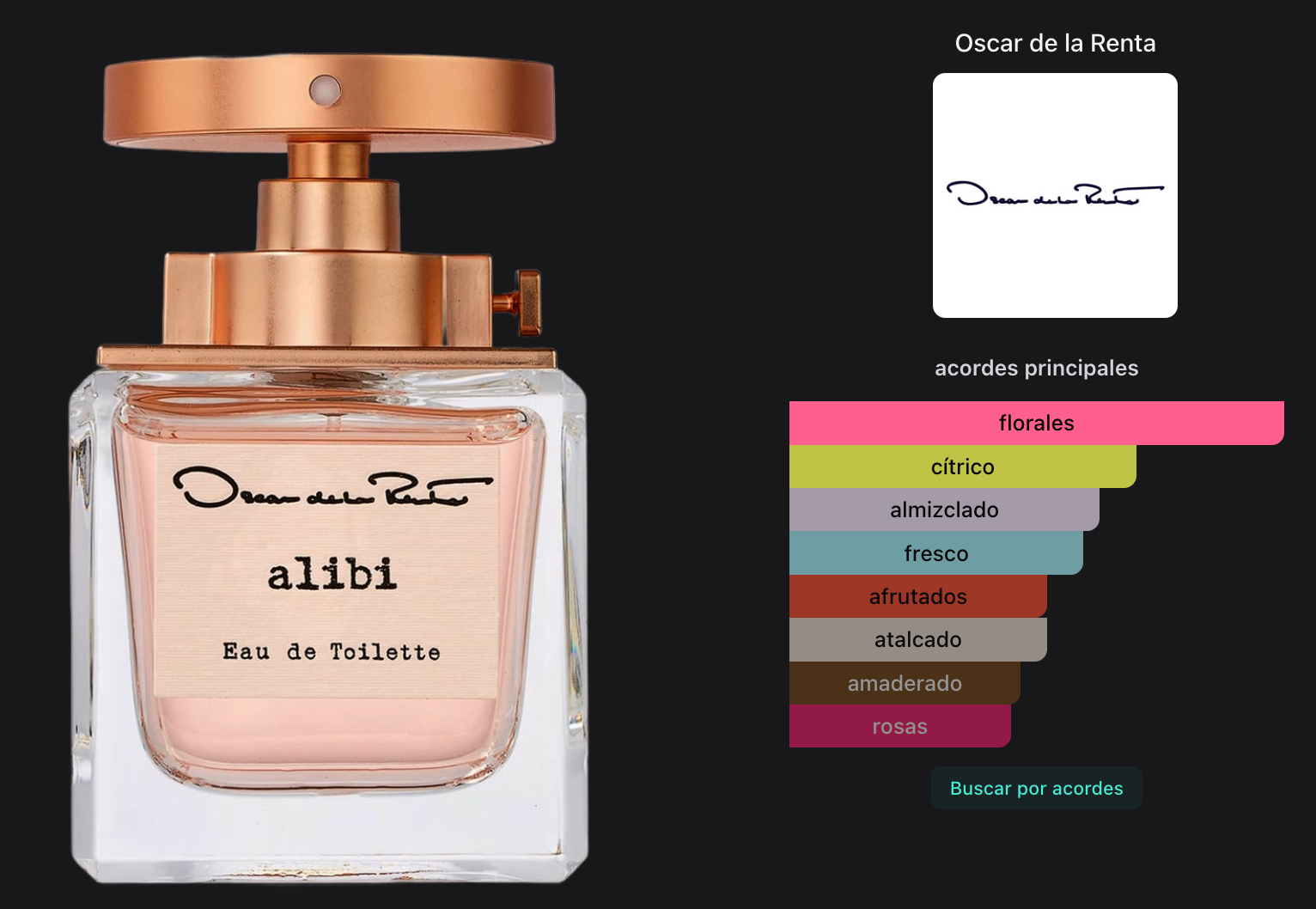 Oscar De La Renta Alibi Woman Edt 50ml
