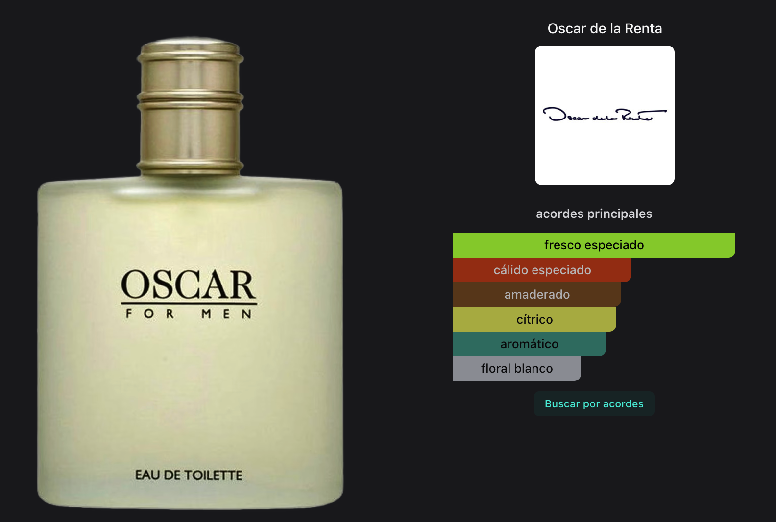 Oscar De La Renta Oscar For Men Edt 90ml